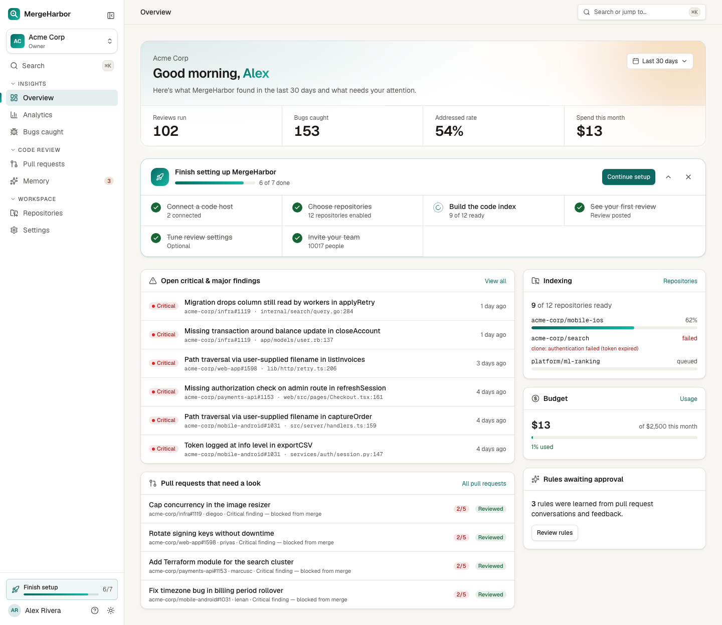 MergeHarbor overview showing open critical findings, pull requests that need a look, indexing status, and monthly budget